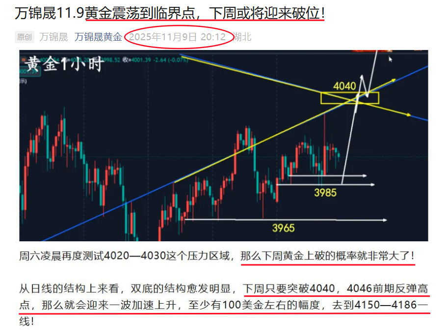 万锦晟11.17上周黄金预期兑现，本周震荡看待，今日反弹先空！
