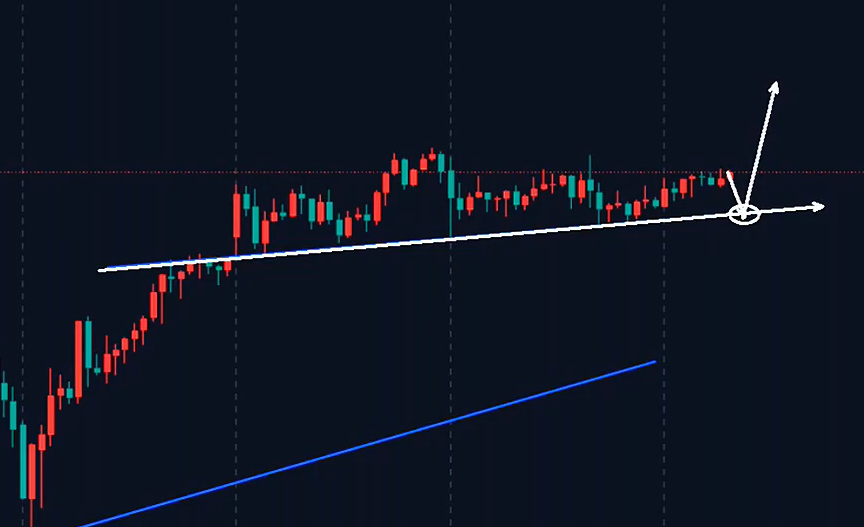 万锦晟2.11今晚大非农能否助推黄金走出震荡？