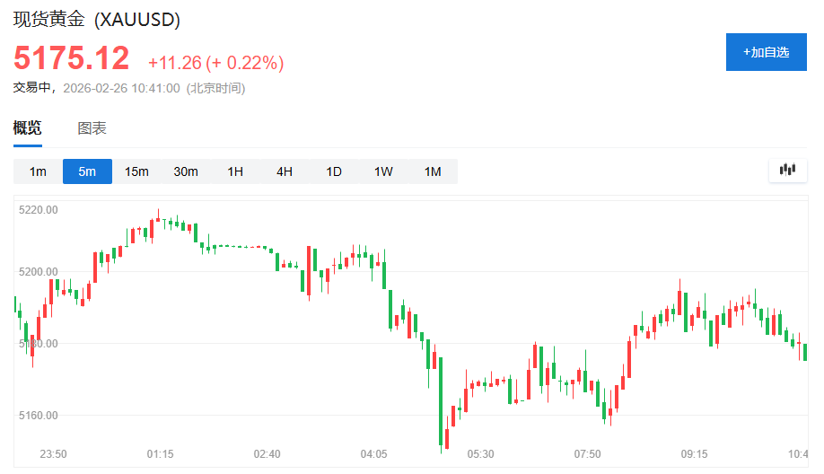 英伟达“交卷”缓解AI担忧，日韩科技股走强	，韩国股指再创新高，美元疲软 - 图片5
