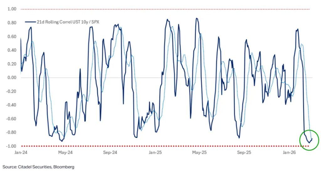 Exness平台-可以乐观一点了吗？