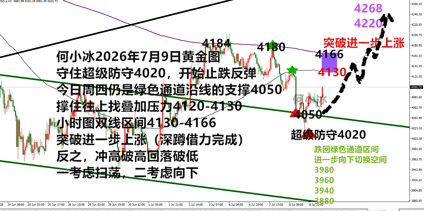 Exness平台-何小冰：东风已至，抓住时间，趁势上涨